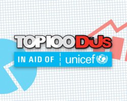 TOP 100 DJs RAISES £69,289 IN AID OF UNICEF