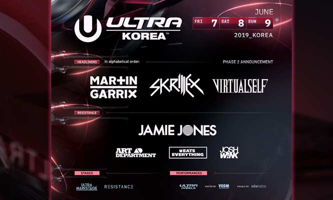 울트라 코리아 2019, 스웨디쉬 하우스 마피아에 이어 초호화 2차 라인업 발표